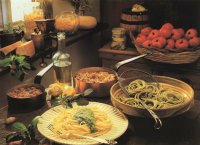 Итальянская кухня рецепты с фото